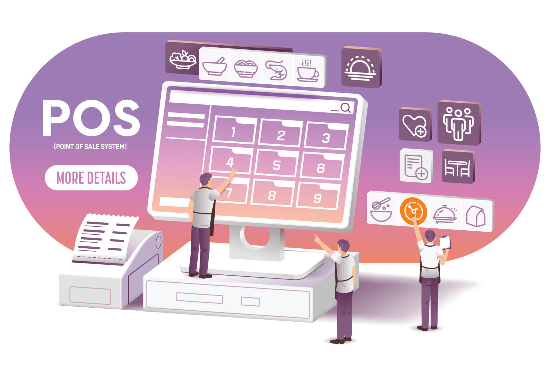 Benefits of POS System